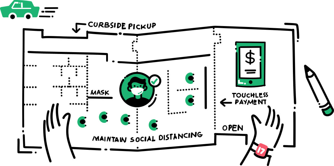 skuIQ illustration